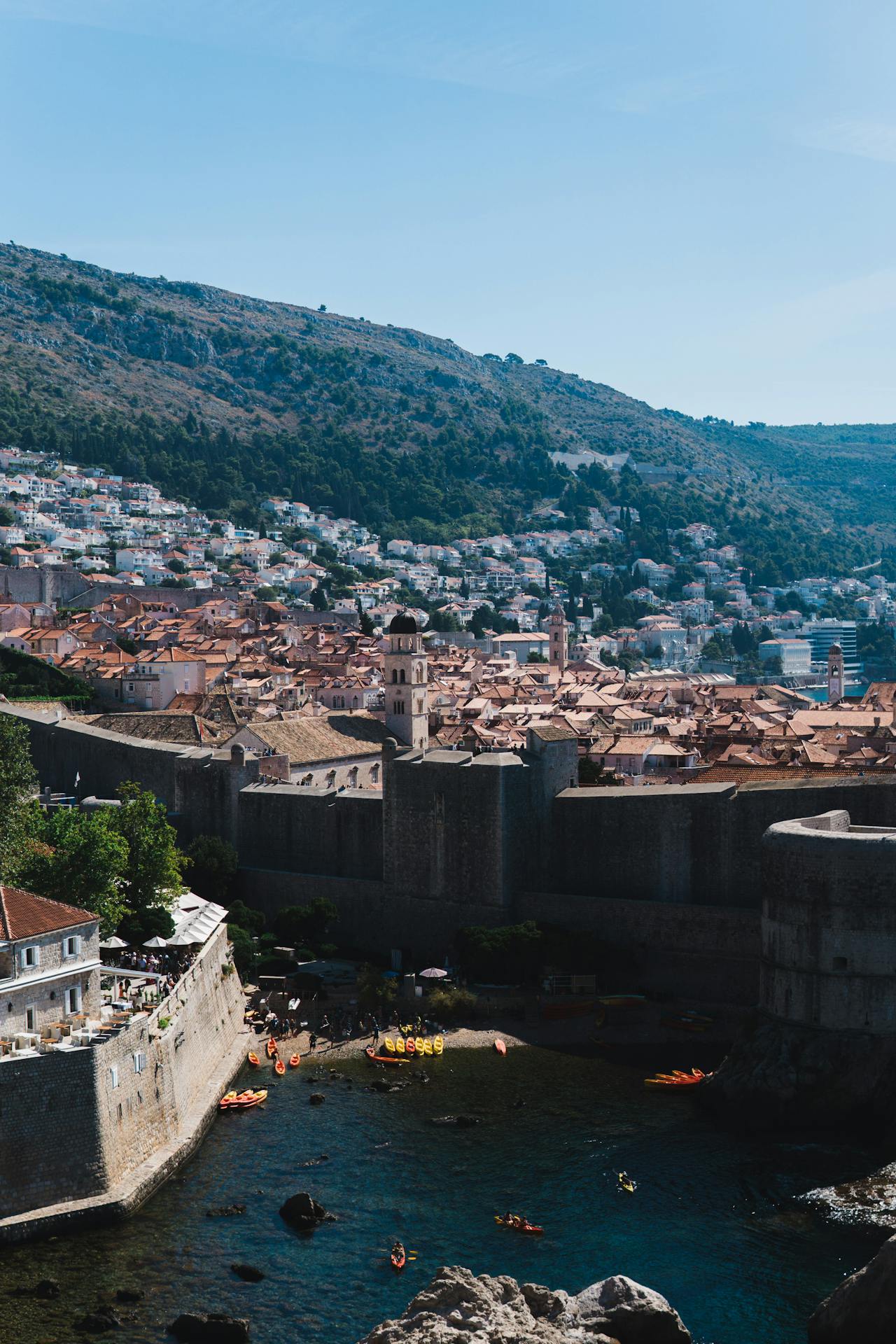 croatia - glh